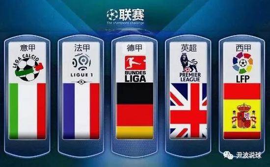 全新挑战的