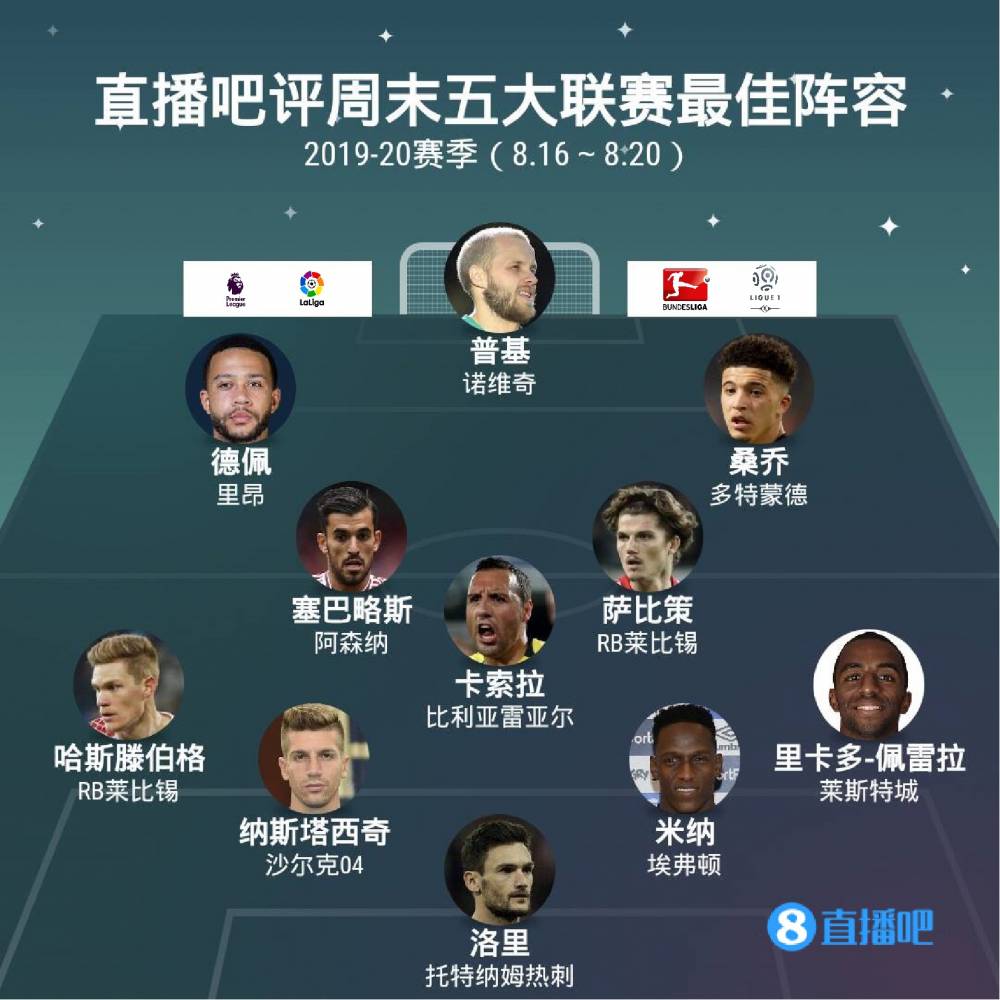 伺机通过边